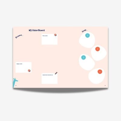 Dream Big Vision Board