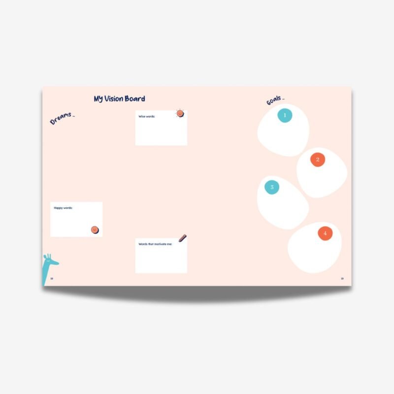 Dream Big Vision Board