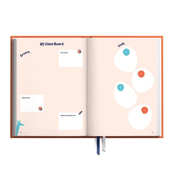 Vision-Board-Planner-Spread (1) copy